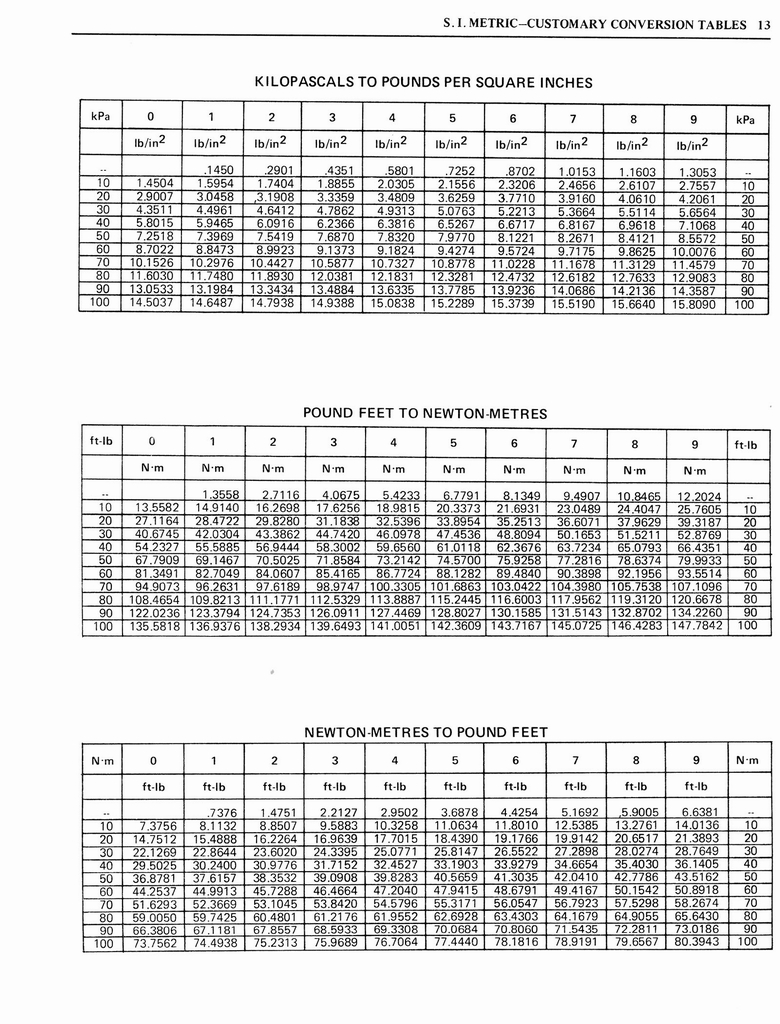 n_1976 Oldsmobile Shop Manual 1395.jpg